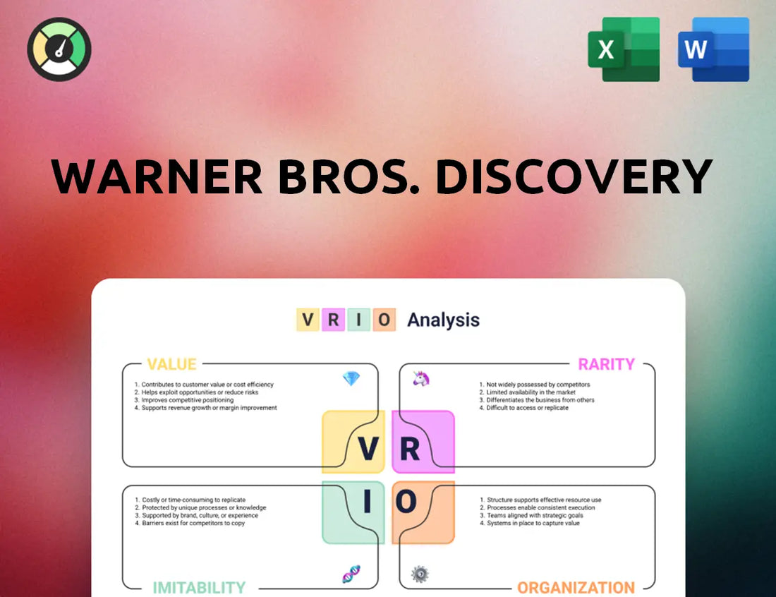 Warner Bros. Discovery VRIO Analysis