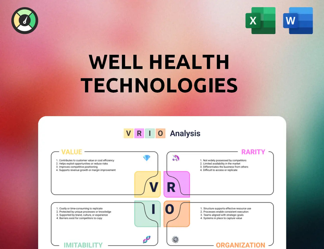 WELL Health Technologies VRIO Analysis