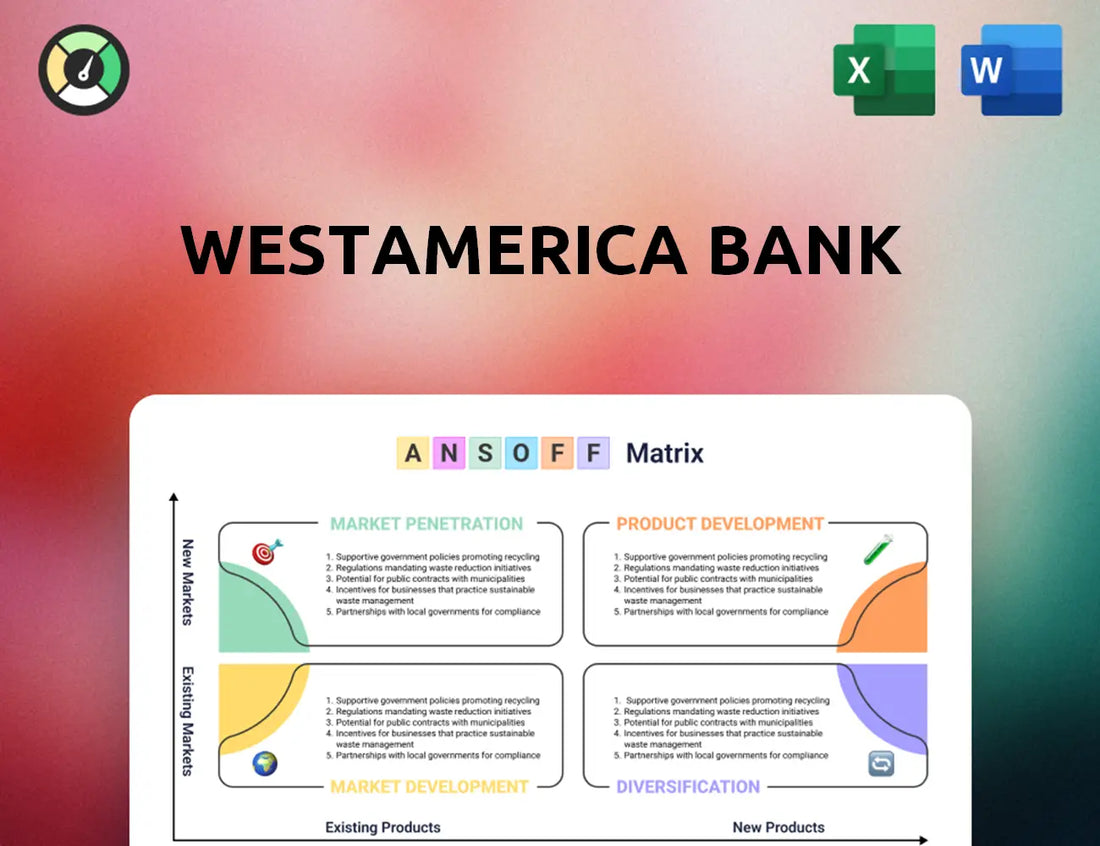 Westamerica Bank Ansoff Matrix