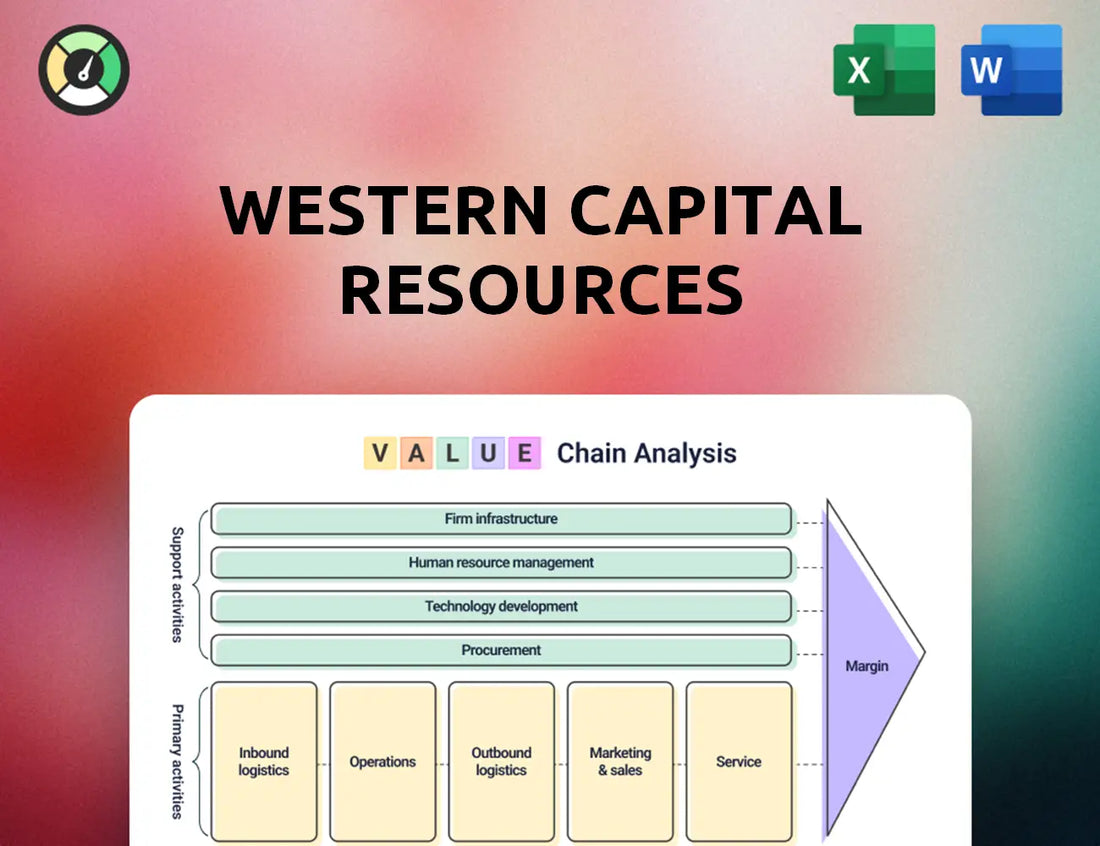 Western Capital Resources Value Chain Analysis