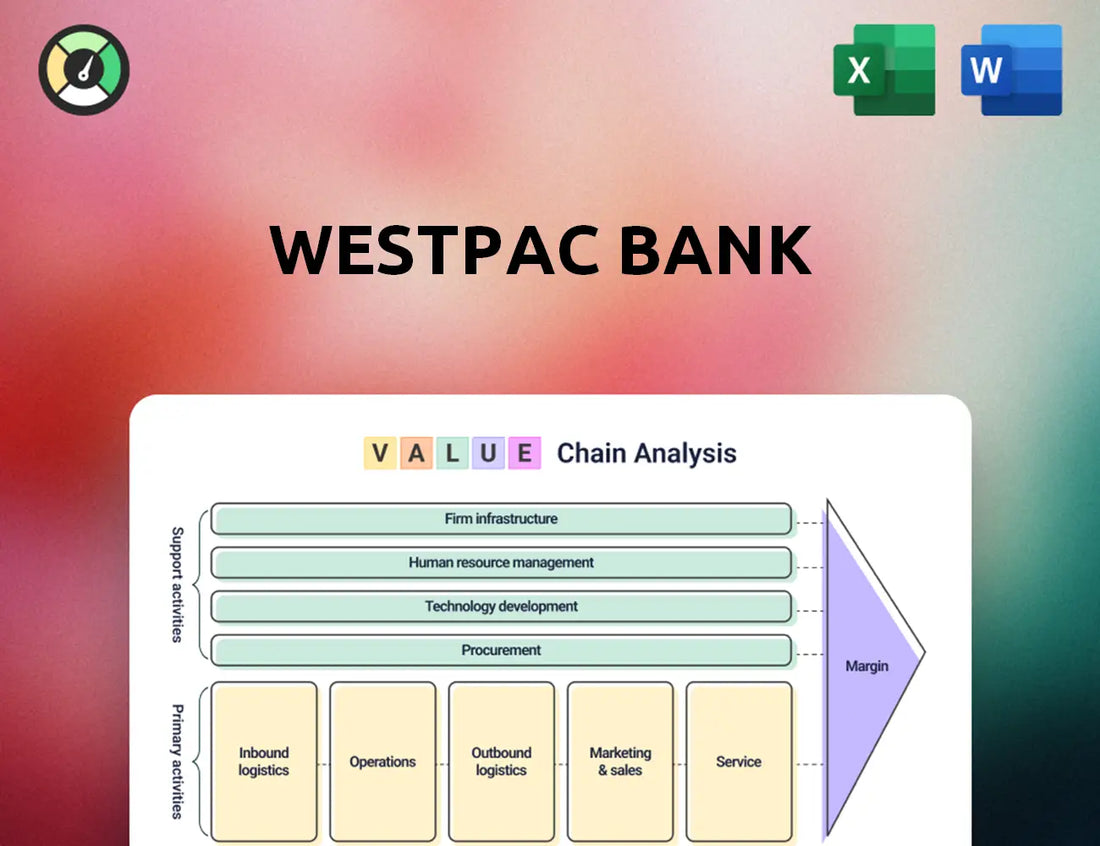 Westpac Bank Value Chain Analysis