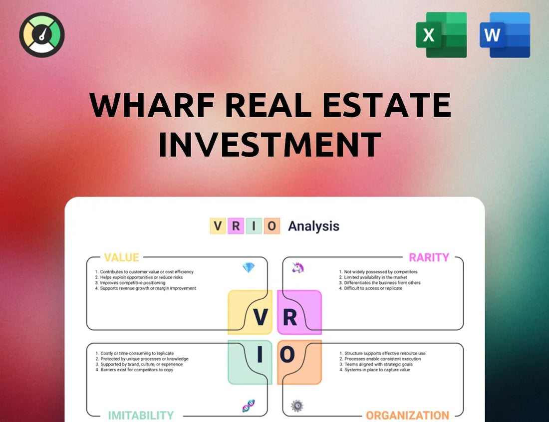 Wharf Real Estate Investment VRIO Analysis
