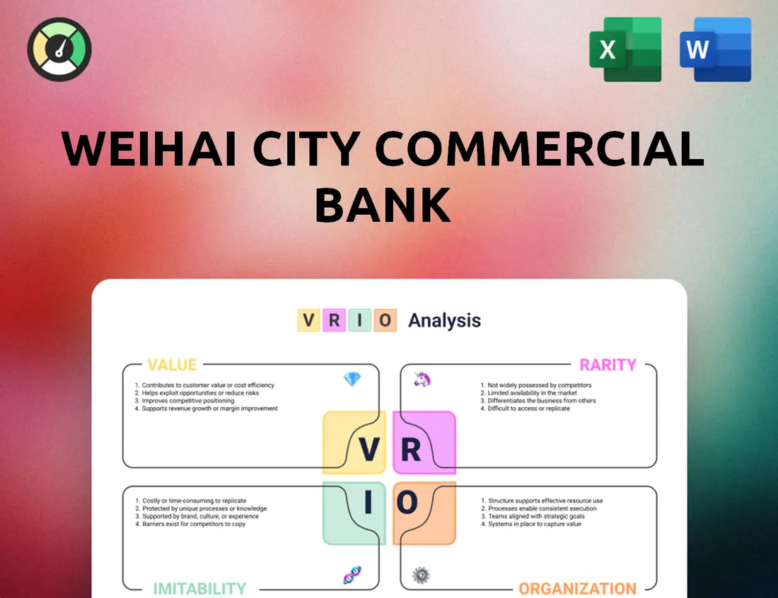 Weihai City Commercial Bank VRIO Analysis