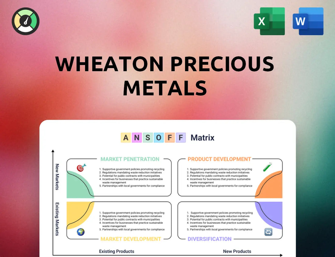 Wheaton Precious Metals Ansoff Matrix