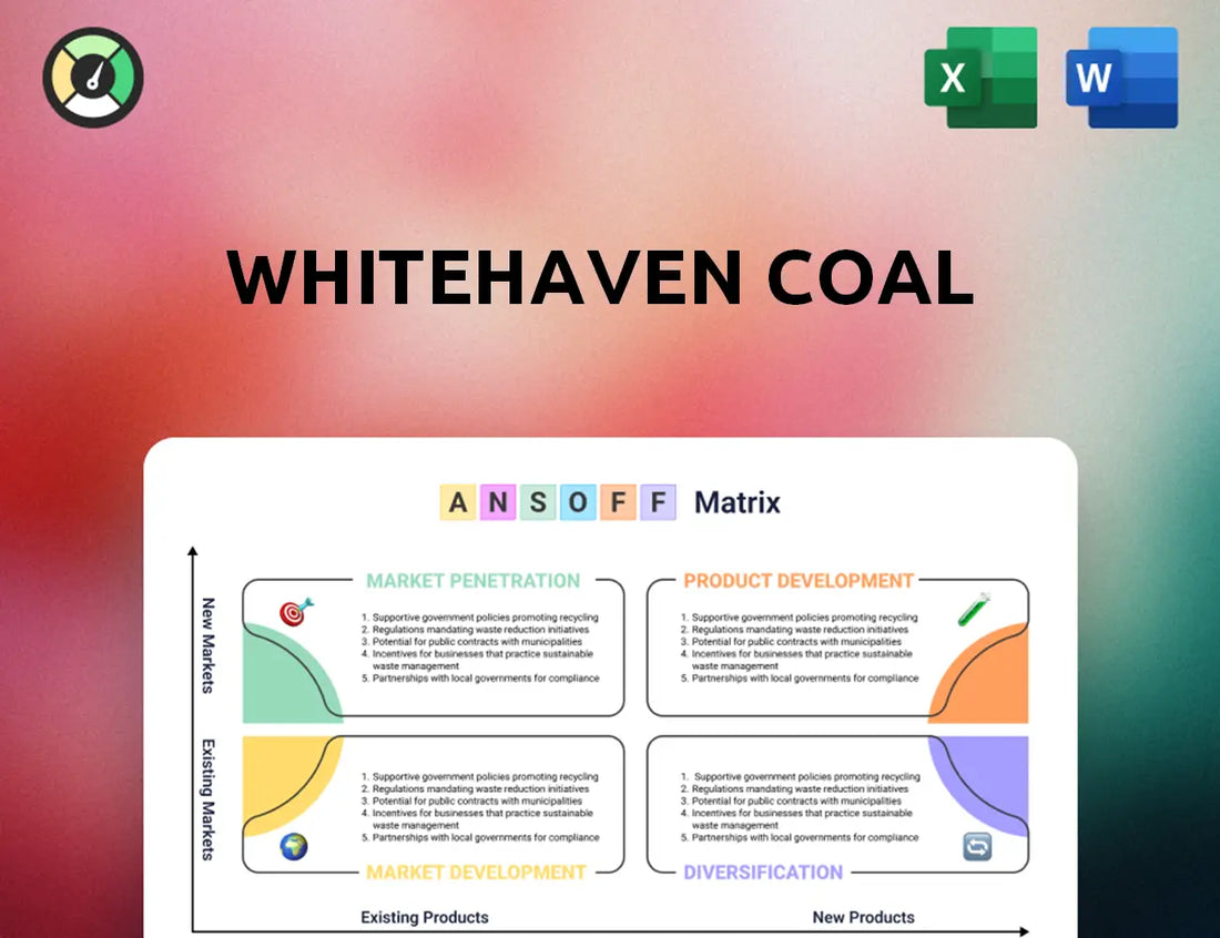 Whitehaven Coal Ansoff Matrix