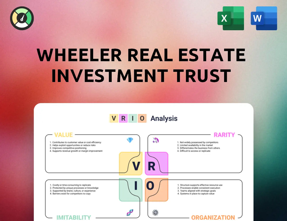 Wheeler Real Estate Investment Trust VRIO Analysis