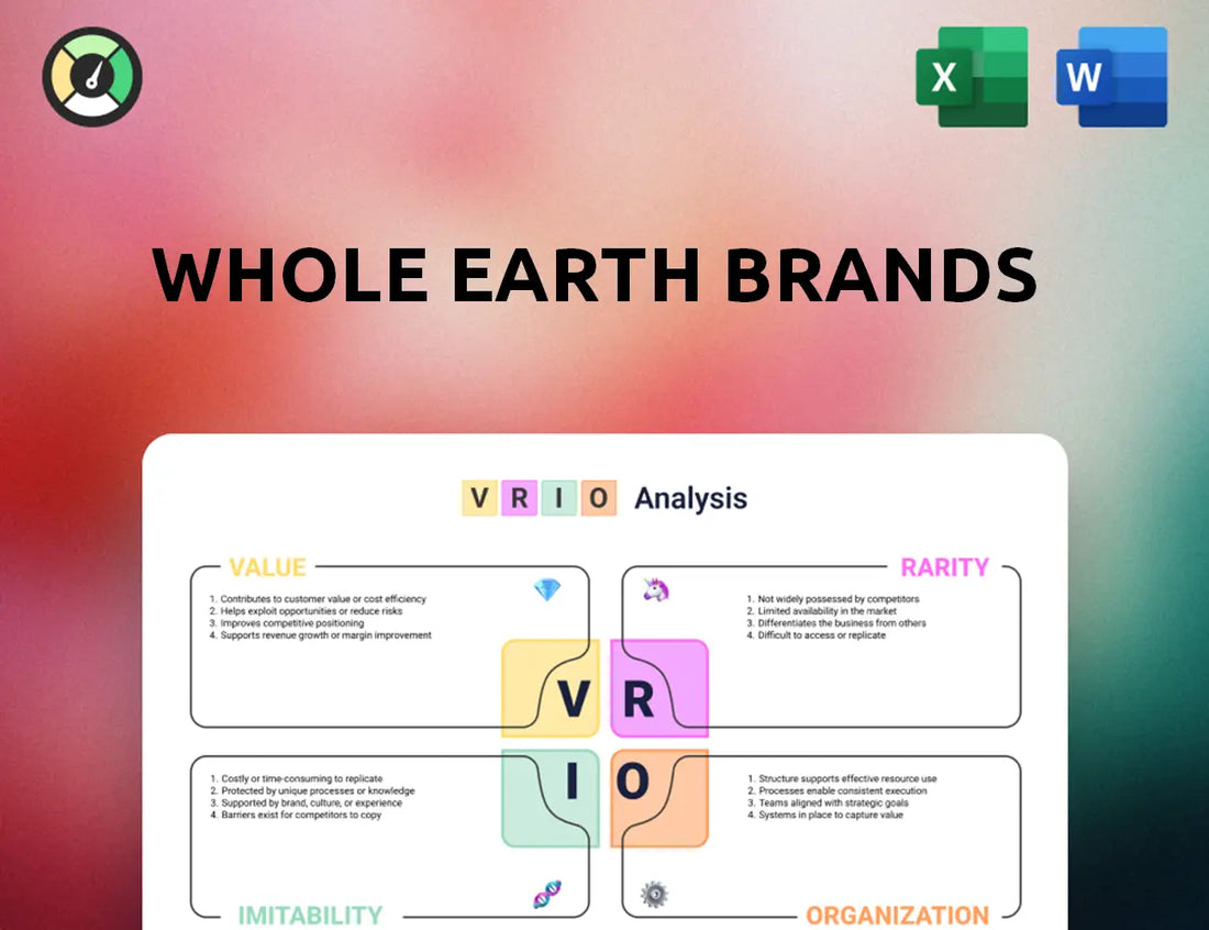 Whole Earth Brands VRIO Analysis