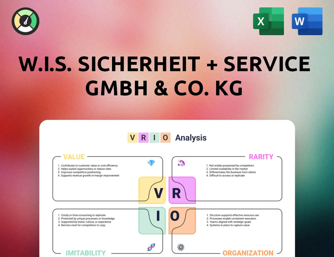 W.I.S. Sicherheit + Service GmbH & Co. KG VRIO Analysis