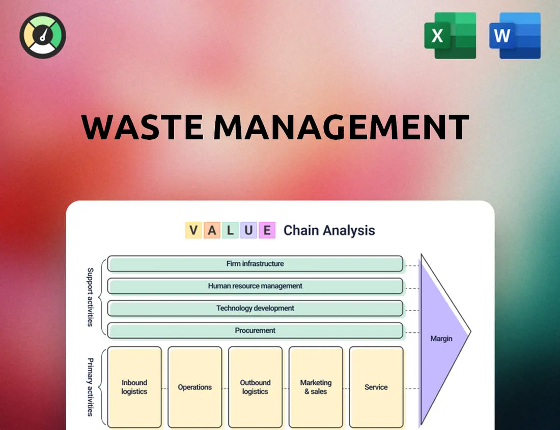 Waste Management Value Chain Analysis