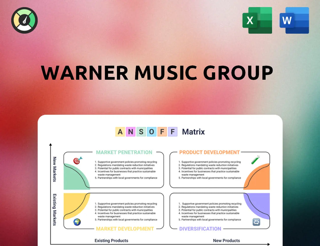 Warner Music Group Ansoff Matrix
