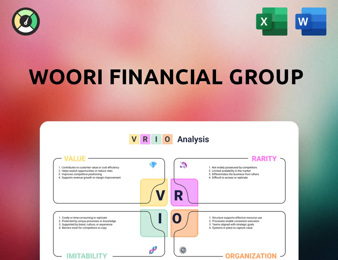 Woori Financial Group VRIO Analysis
