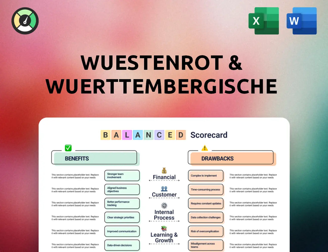 Wuestenrot & Wuerttembergische Balanced Scorecard