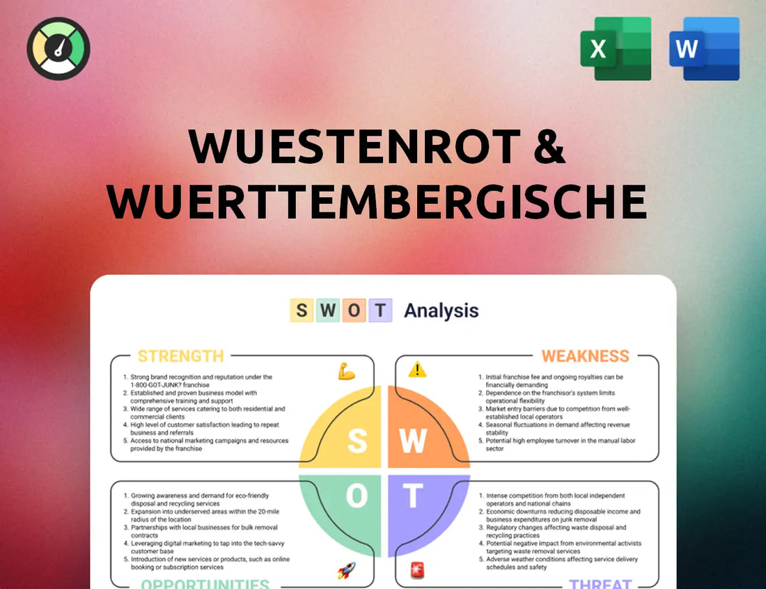 Wuestenrot & Wuerttembergische SWOT Analysis