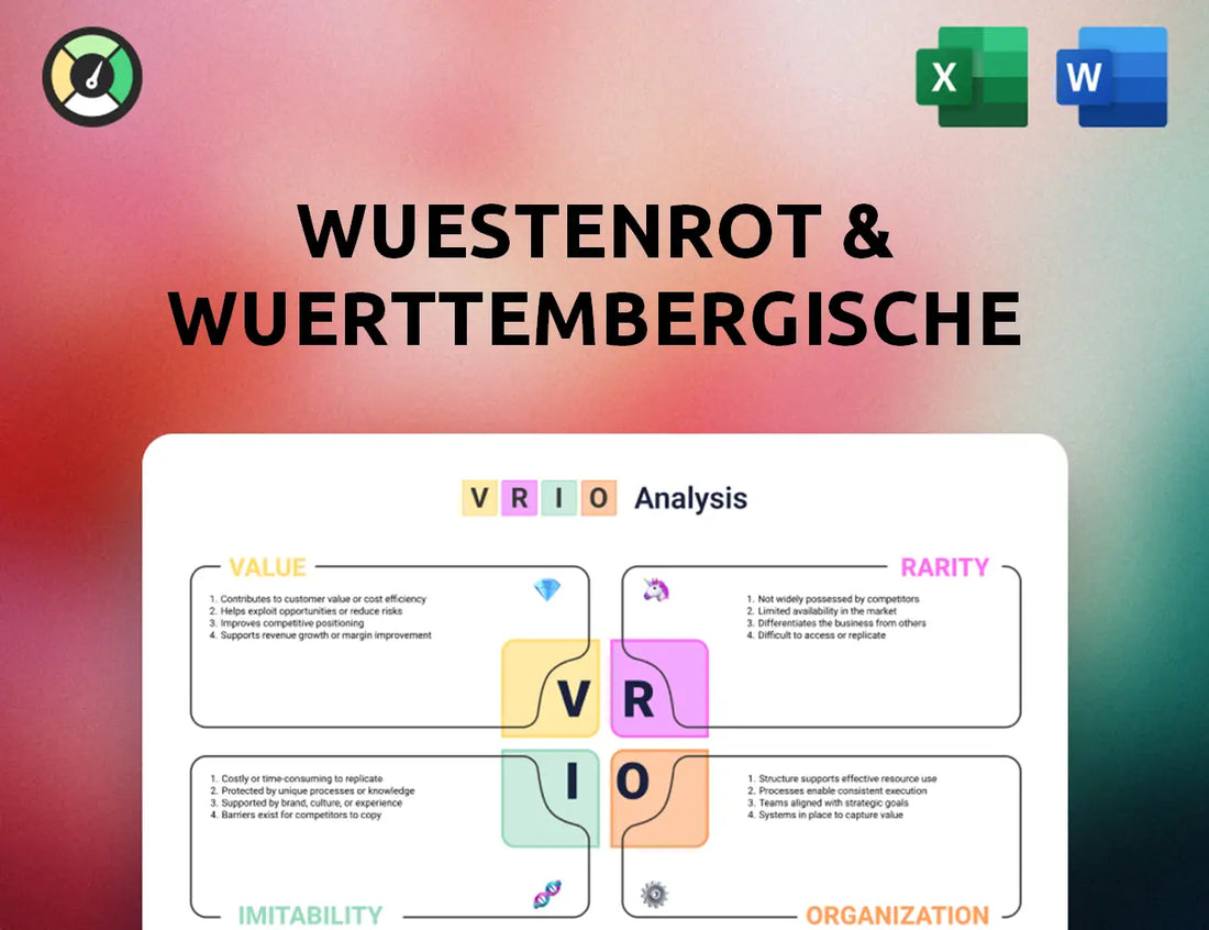 Wuestenrot & Wuerttembergische VRIO Analysis