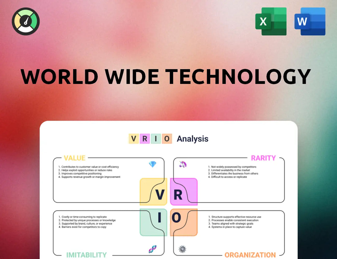 World Wide Technology VRIO Analysis