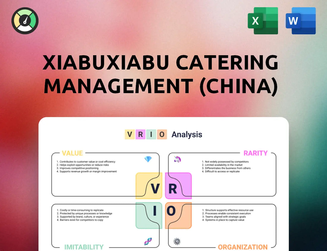 Xiabuxiabu Catering Management (China) VRIO Analysis