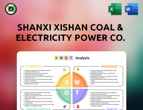 Shanxi Xishan Coal & Electricity Power Co. Ltd. SWOT Analysis