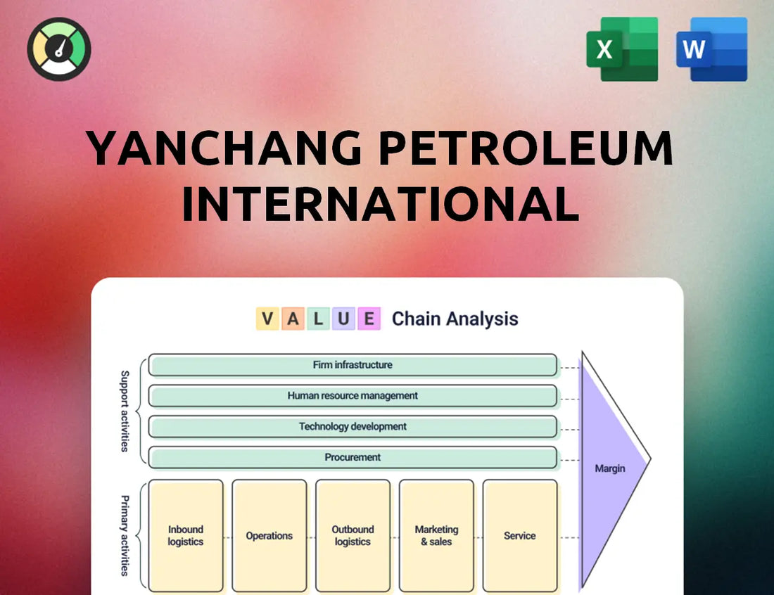Yanchang Petroleum International Value Chain Analysis