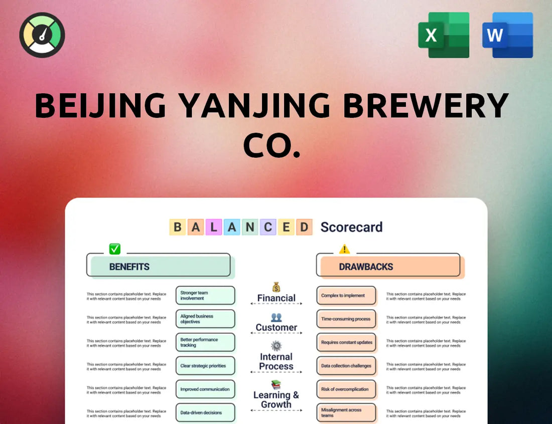 Beijing Yanjing Brewery Co. Balanced Scorecard