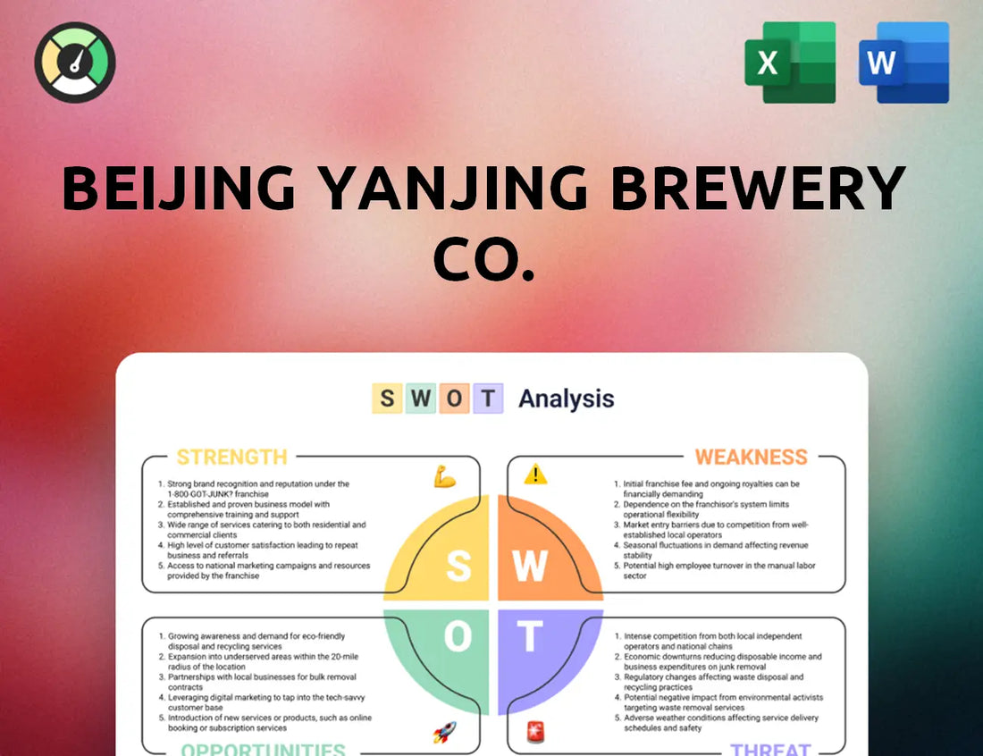 Beijing Yanjing Brewery Co. SWOT Analysis