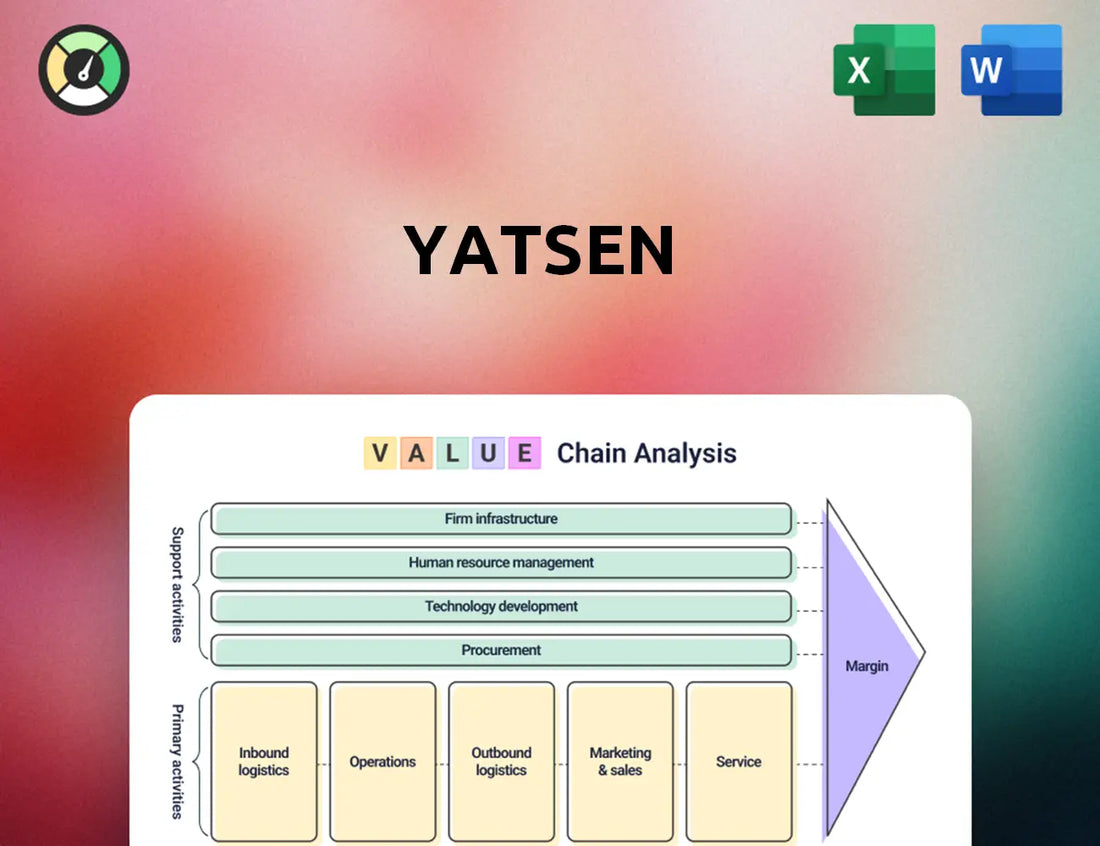 Yatsen Value Chain Analysis