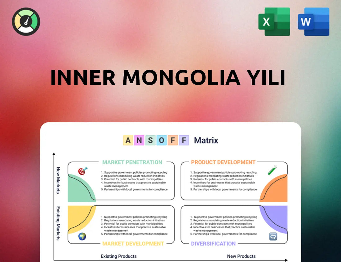 Inner Mongolia Yili Ansoff Matrix