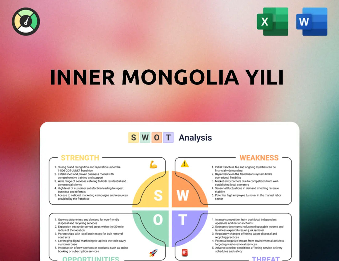 Inner Mongolia Yili SWOT Analysis