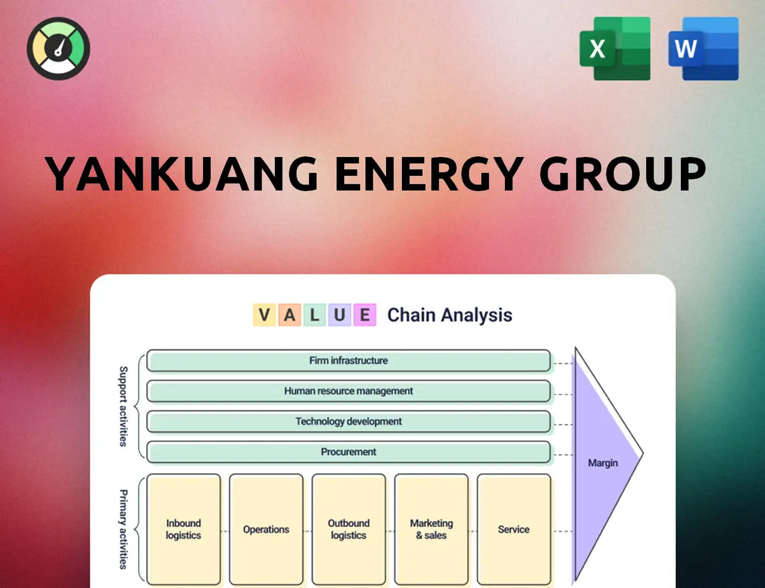 Yankuang Energy Group Value Chain Analysis