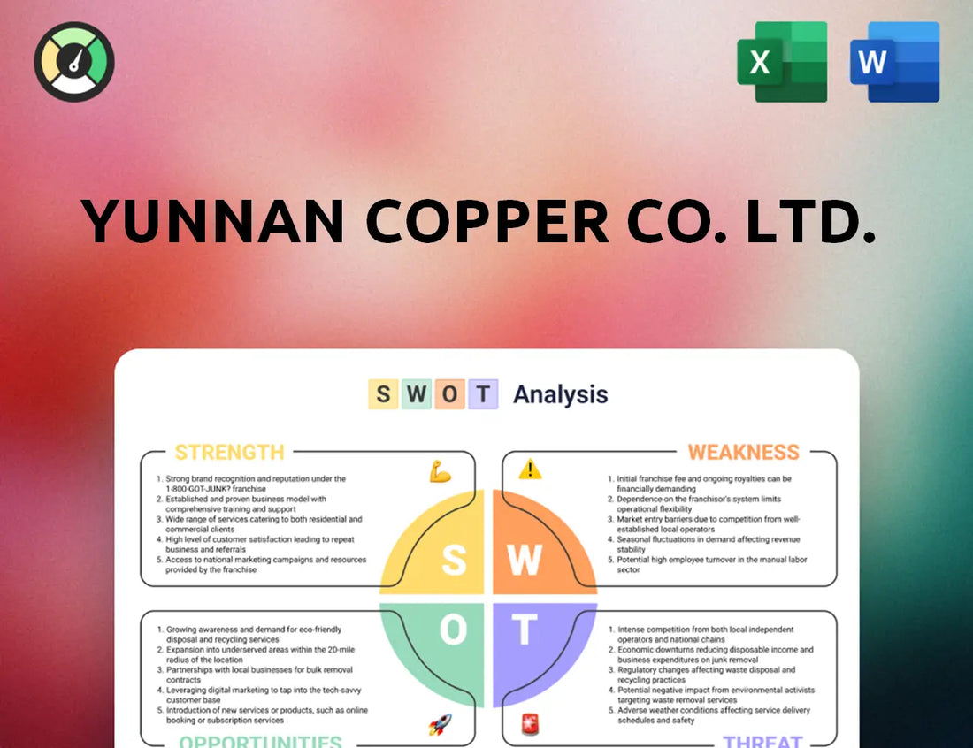 Yunnan Copper Co. Ltd. SWOT Analysis