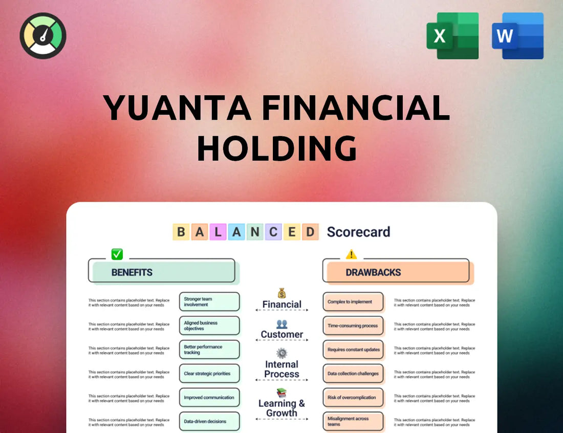 Yuanta Financial Holding Balanced Scorecard