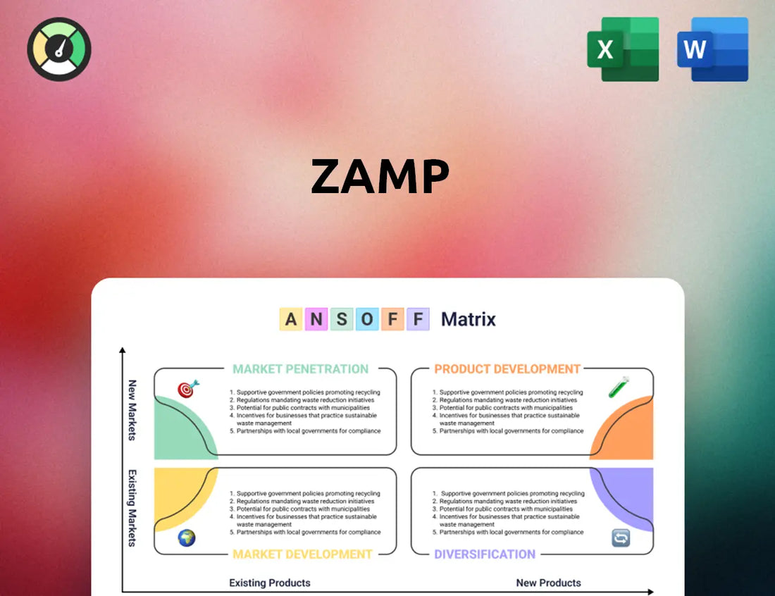 Zamp Ansoff Matrix