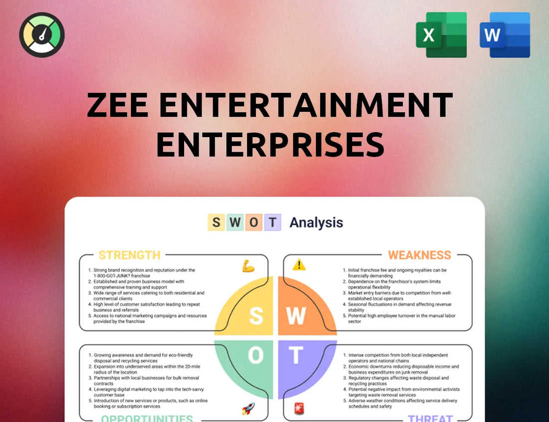 Zee Entertainment Enterprises SWOT Analysis