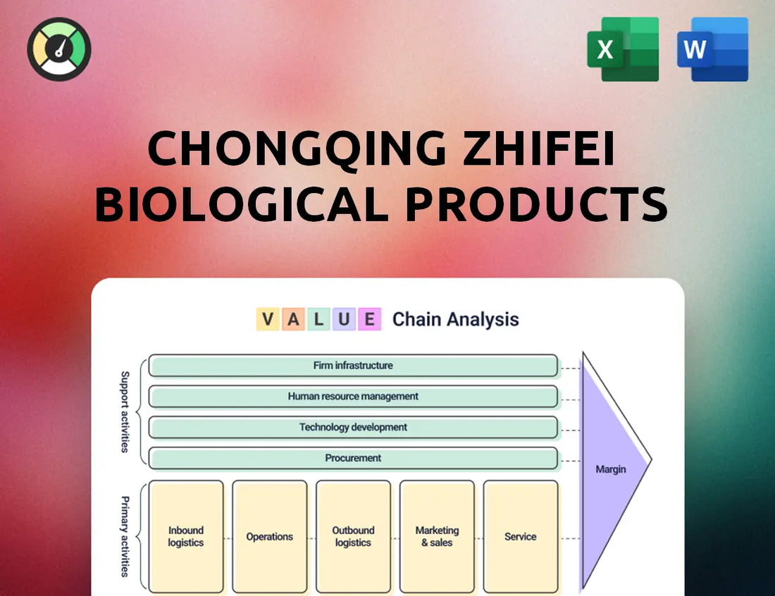 Chongqing Zhifei Biological Products Value Chain Analysis