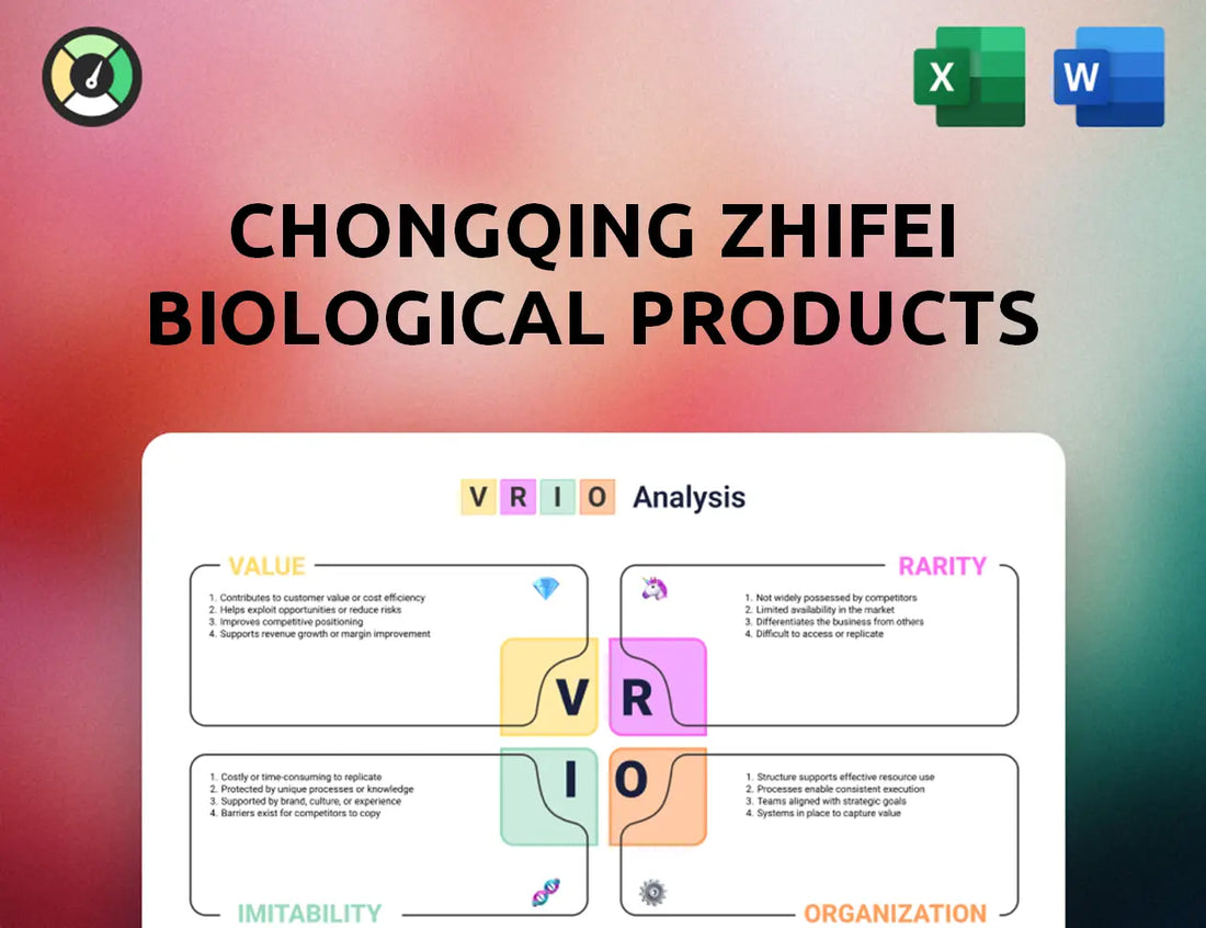 Chongqing Zhifei Biological Products VRIO Analysis