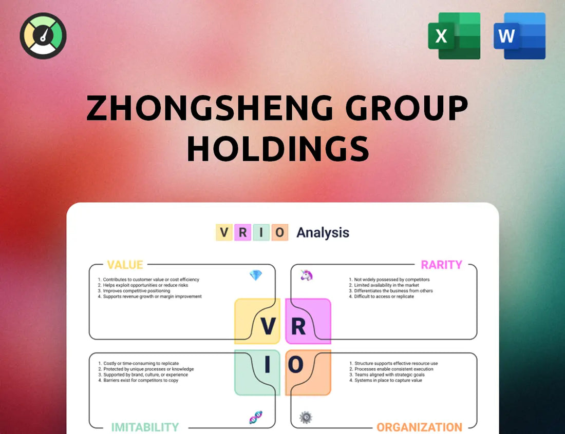 Zhongsheng Group Holdings VRIO Analysis