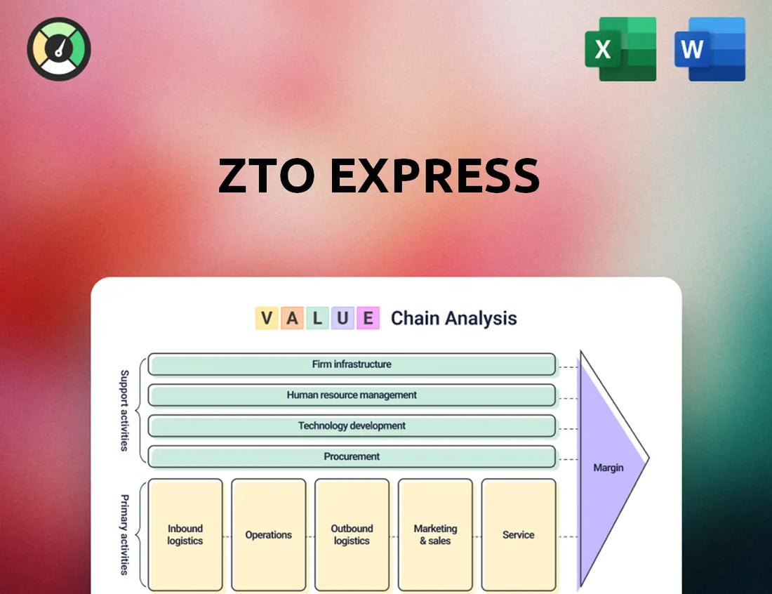 ZTO Express Value Chain Analysis