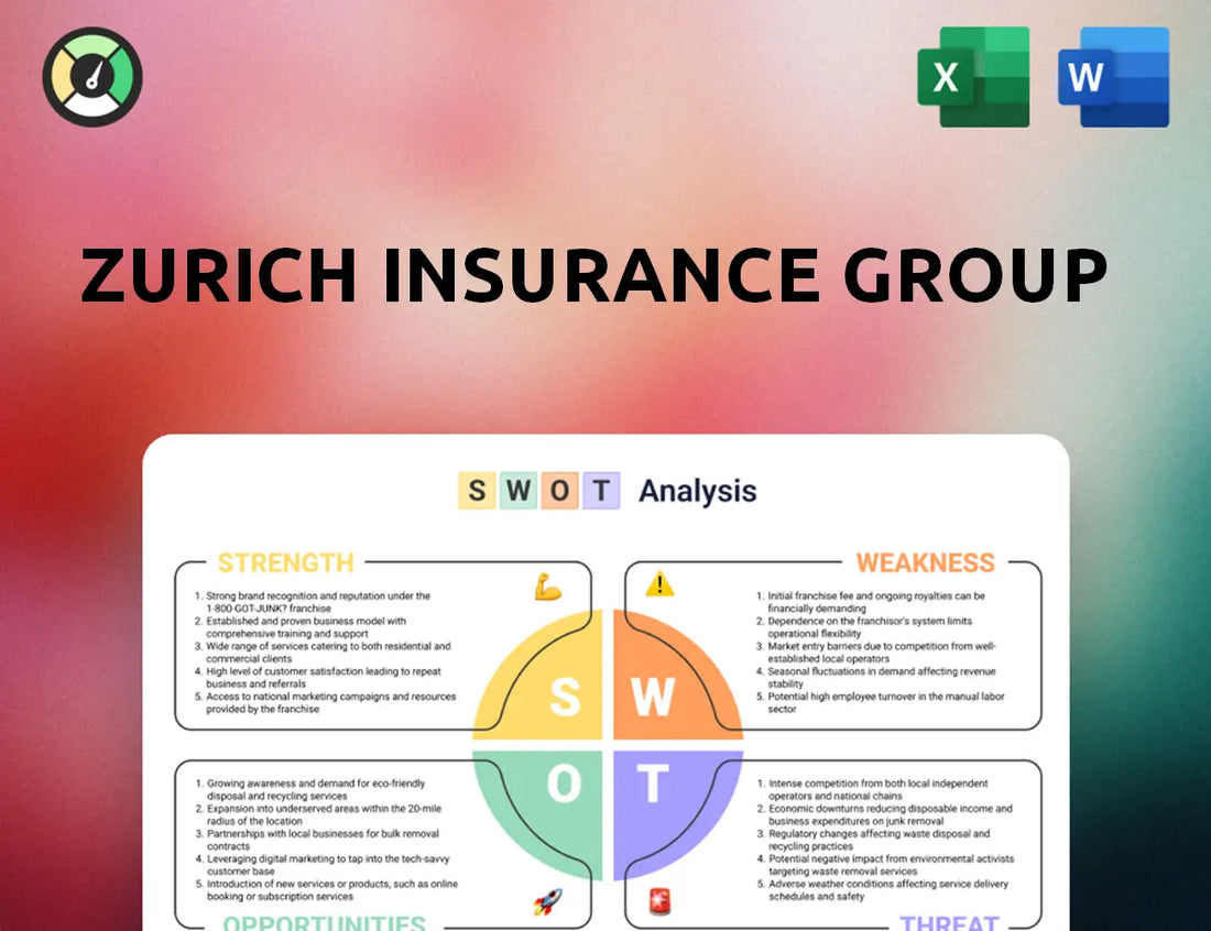 Zurich Insurance Group SWOT Analysis